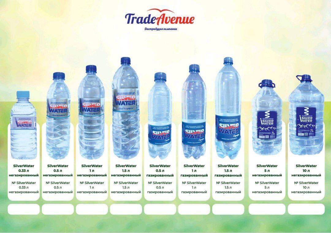 БУТУН ЎЗБЕКИСТО